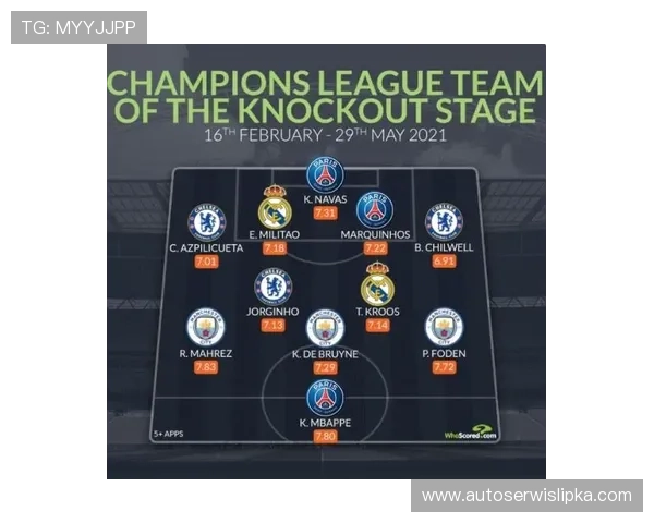 皇马备战曼城伤员名单堆满